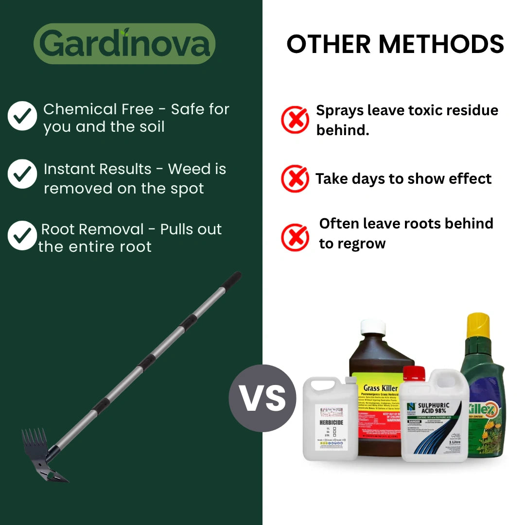 Gardinova™ Arrancadora de Maleza