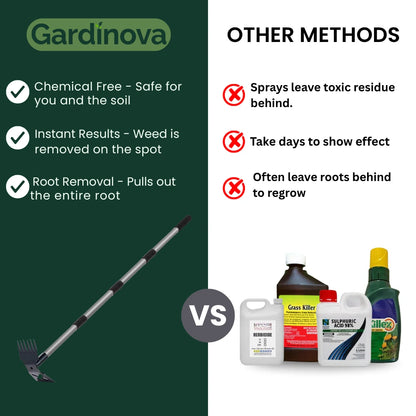Gardinova™ Arrancadora de Maleza