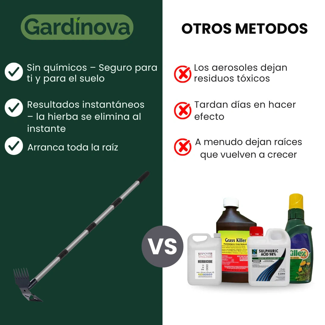 Gardinova™ Arrancadora de Maleza