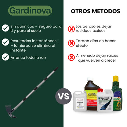 Gardinova™ Arrancadora de Maleza